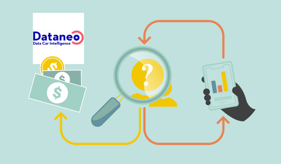 How Businesses Are Using Embedded Analytics - Nature Designs - Stunning 8K Collection